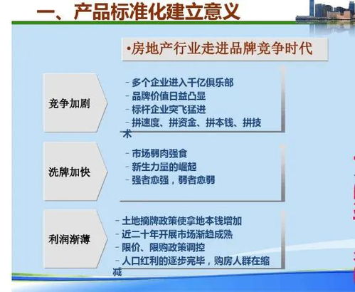 2021标杆地产 产品力全面提升与企业管理的双轮驱动