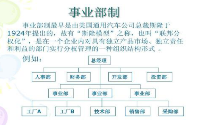 事业部制并非“万灵药” 车市寒冬下车企调整组织结构要打破壁垒